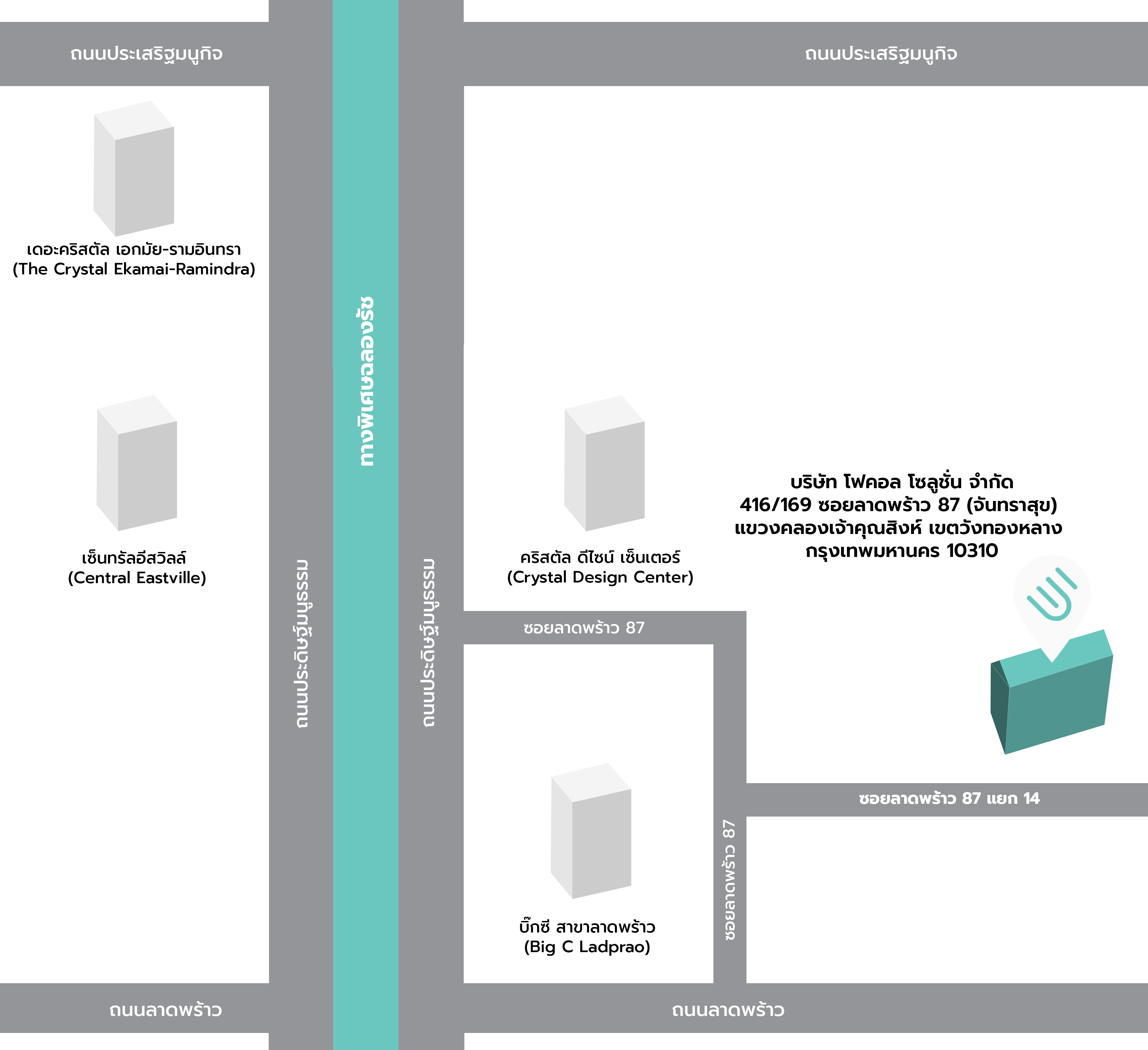 focal solution map